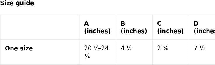 Paige&#39;s turn in Dallas cap